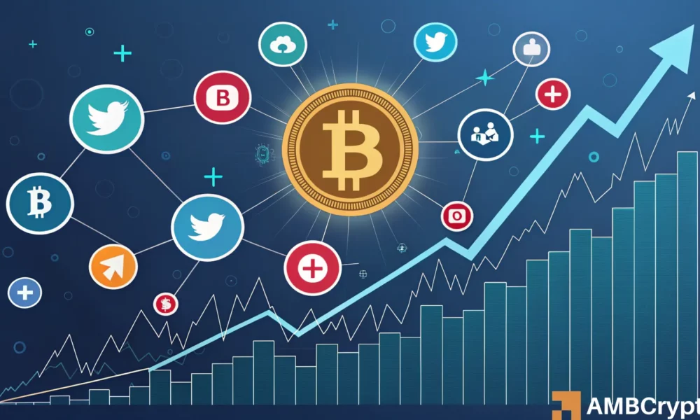 Bitcoin (BTC) Prédiction des prix: la divergence du sentiment social fait allusion à la phase d'accumulation, mais une volatilité accrue probablement