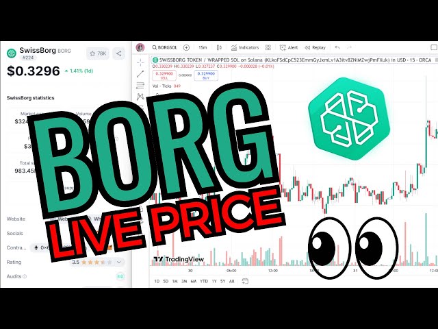 🟢$ BORGライブ価格 - Swissborg $ Sol Token Crypto Chart 24/7📊🚀