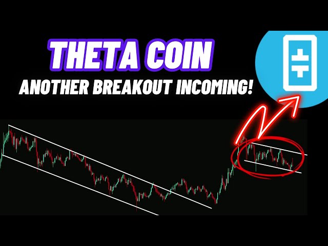 Another Breakout Of Theta Crypto Coin Coin Is Incoming!