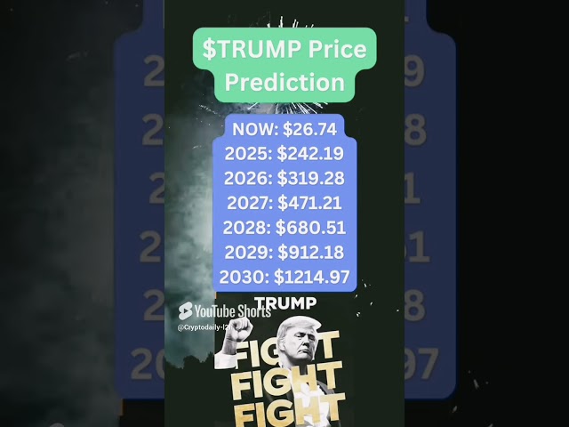 Trump Münzpreisvorhersage für 2025 heute Trump Coin Price #dogecoin #Handel #Bitcoin #Shorts