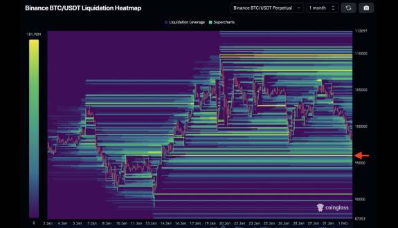 CryptoBullet