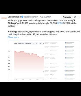 Lookonchain