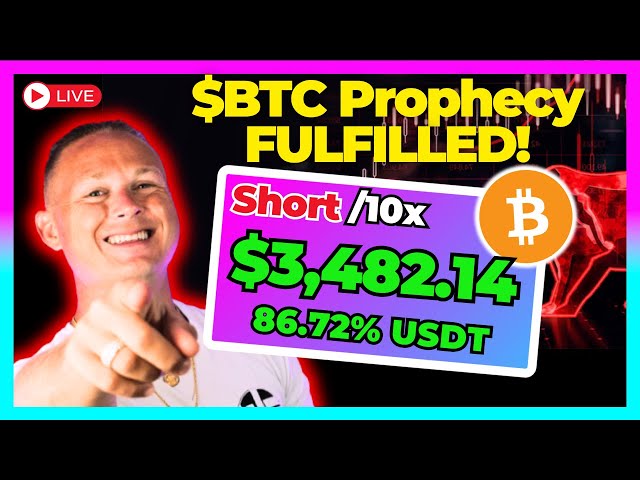 $ btc傾倒！ | Eth Solana Trump Toshi Meme Coin Coin Live Analysis＆價格預測