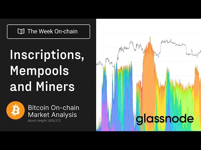 [In-thepth Exploration] Bitcoin: l'augmentation de la hausse de 400% depuis 2019 et l'analyse dynamique du marché en 2023