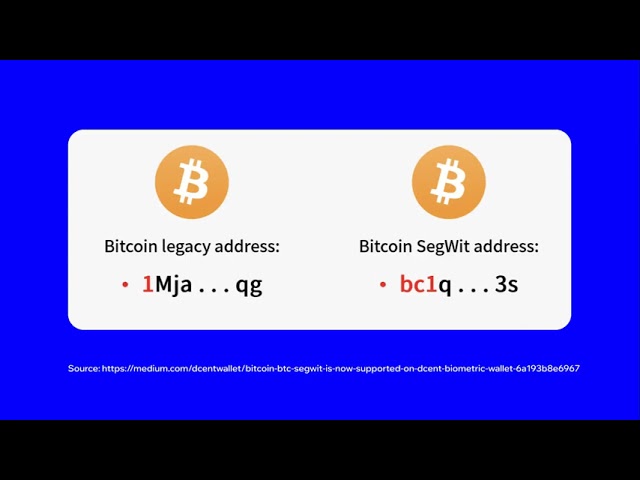 [In-Drepth Exploration] 2024 Bitcoin: La mise à niveau des accords clés et des investissements de 15 millions de dollars contribuent à populariser le monde