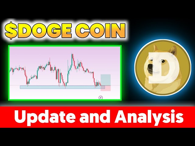 $ DOGE硬幣價格預測2025 | $ DOGE硬幣技術分析和更新|與Asghar交易