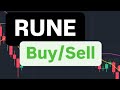 ルーンコイン次の動き| Rune Crypto価格予測|ルーンコイン価格目標