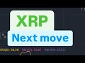 XRP Ripple硬幣下一步| XRP硬幣價格預測| XRP硬幣價格目標| XRP硬幣價格