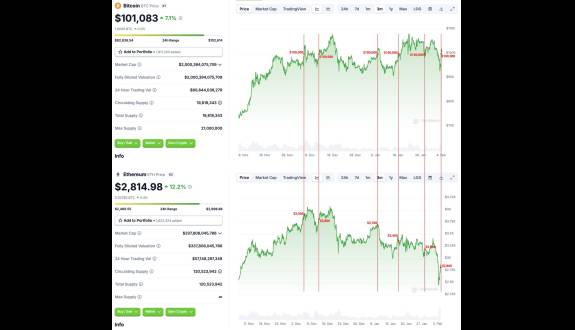 Lookonchain