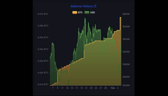 Bitcoin Archive