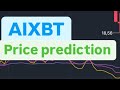 AIXBT COIN NEXT MOVE | AIXBTコイン価格分析| AIXBTコイン価格目標