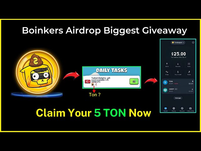 BOINKERS Airdrop Listing Datum & Abhebungs -Update | Fordern Sie jetzt Ihre 5 Tonnen an ||