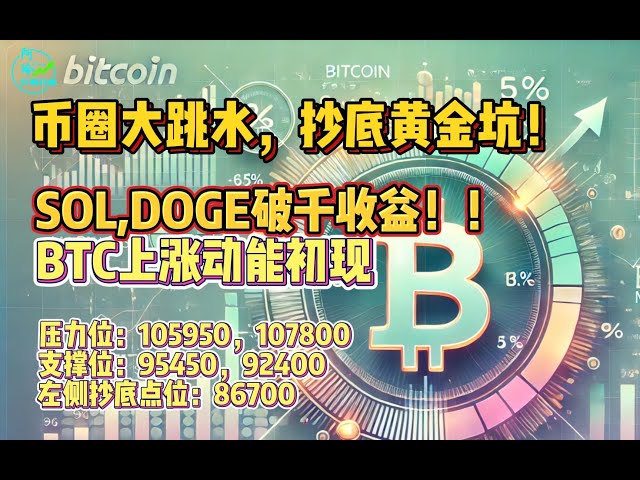 通貨サークルダイビング！ゴールデンピットをコピーしてください！ ——2025.2.4ビットコイン市場分析