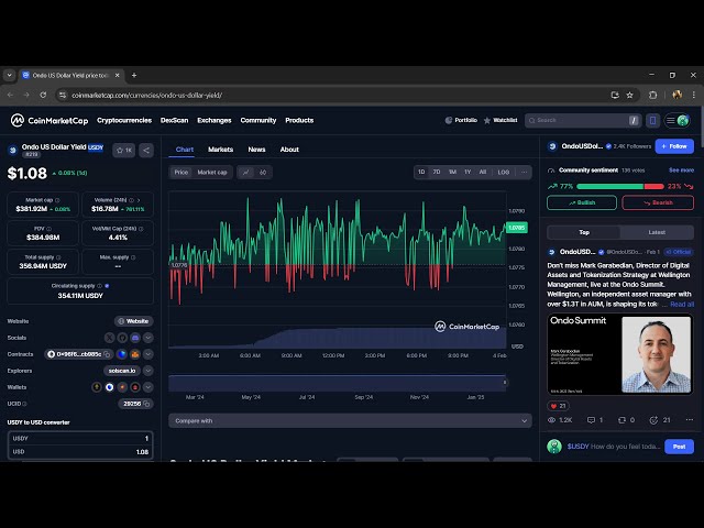 Ondo US US 달러 수산 ($ USDY) 토큰 합법적 또는 사기입니까 ??