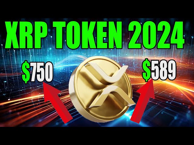 Ripple XRP News - 🚨 XRP BREAKOUT ALERT! HUGE MOVE ON THE WAY! 🚀🔥