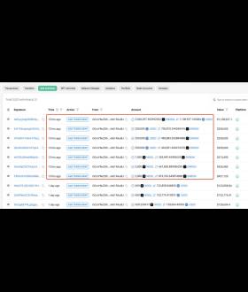 Lookonchain