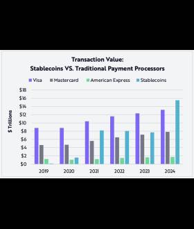 Lookonchain