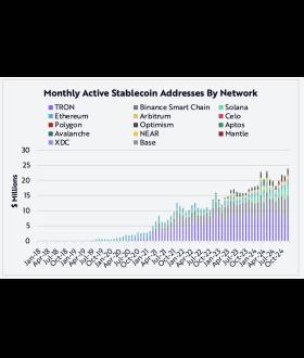 Lookonchain