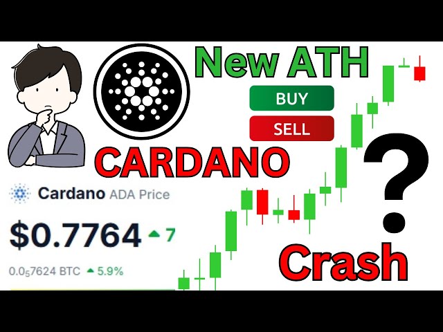 Cardano 가격 예측 | Ada Coin 가격 예측 | Cardano 코인 가격