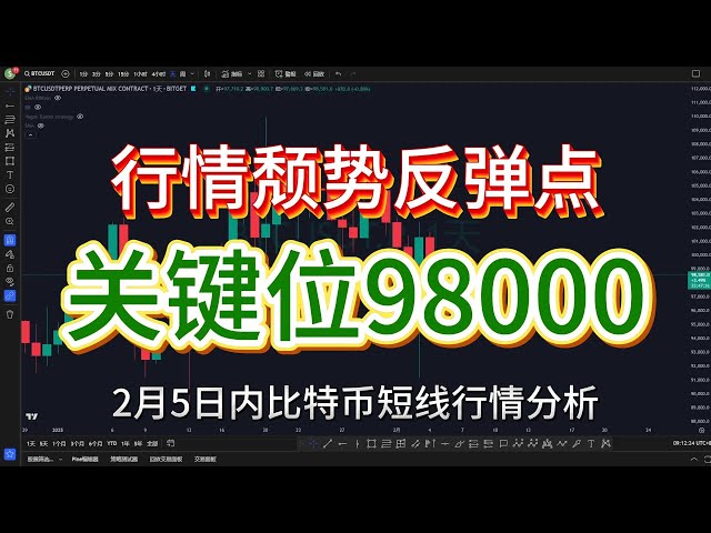 キーポジション98000市場低下リバウンドポイントETHテスト2762範囲取引機会日中の短期範囲