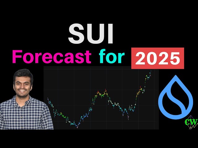 Sui |價格預測2025🚀