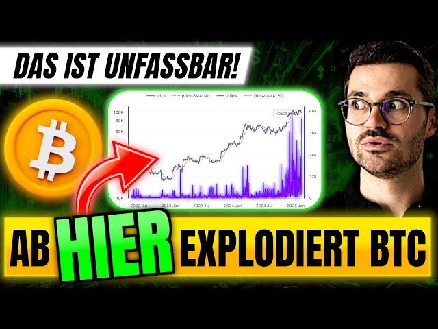 Krypto: Ab HIER explodieren Bitcoin, Solana & XRP! (SO musst du JETZT handeln)