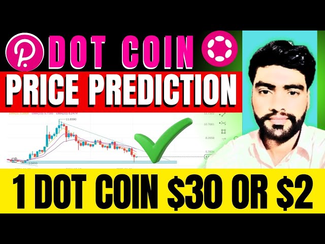 Polkadot price prediction today | polkadot price prediction 2025 Bullrun | Dot coin price prediction