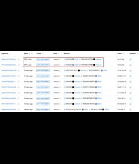 Lookonchain