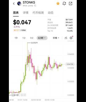 牛哥.eth