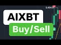 AIXBT COIN NEXT MOVE | AIXBT Crypto価格予測| AIXBTコイン価格分析