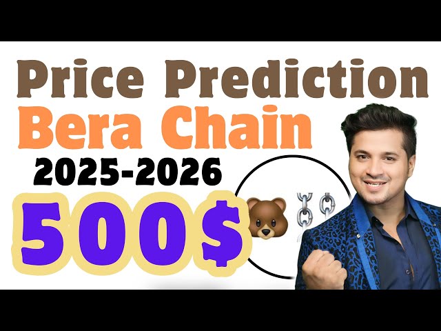 Berachain Price prediction 2025 | Bera coin Price Prediction | Bera Coin Price | 2026 | Bera Coin