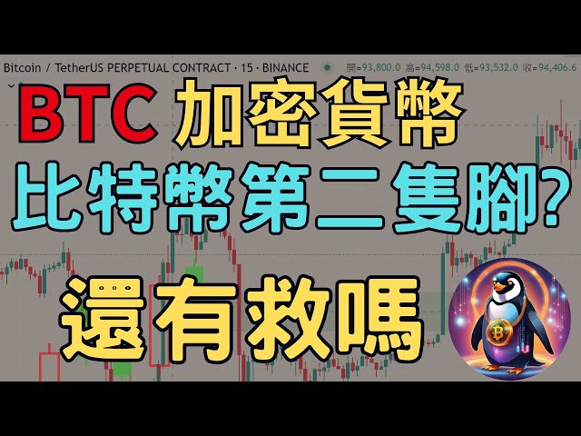 BTCは、ビットコインがまだ100,000に戻ることができますか？アルトコインはスプレーする準備ができています！ SMC Smart Money Teachingリアルタイム注文|