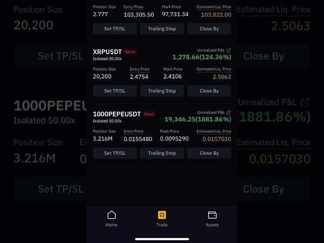 Sur le chemin de 5000% - prend 50% de bénéfices. Le commerce de pièces XRP. court dans le contrat sur le parbit.