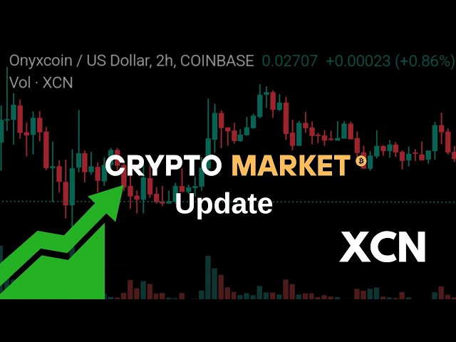 🚀 XCN Price Update: Support to Watch! Bull run Top & Analysis | Feb 7th 🔥 #crypto #onyxcoin #coin