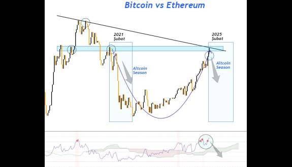 Cryptosahintas