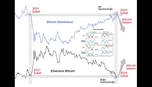 Cryptosahintas