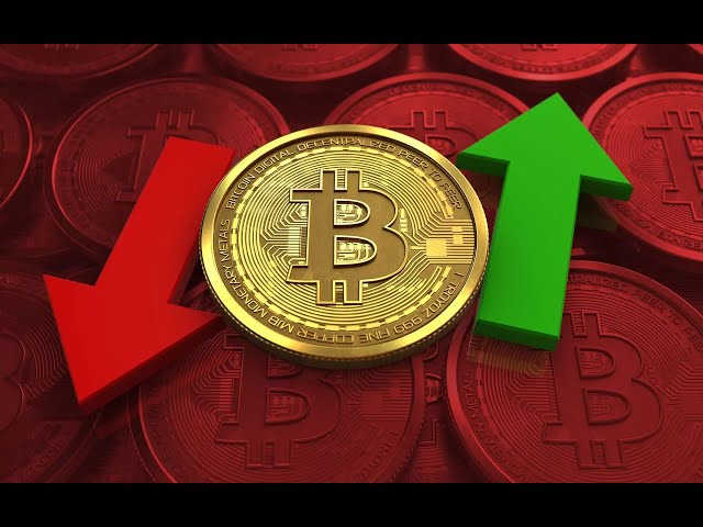 07.02.2025 "BTC -Münzanalyse" Dieses Video hat englische Untertitel.