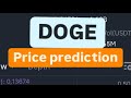 DOGE COIN NEXT MOVE | DOGE COIN PRICE TARGET | DOGE COIN PRICE ANALYSIS