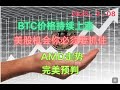 2月8日美股实盘解析，比特币BTC相关股票的机会点你要抓住，AMD走势完美符合预判、uber、mara、pltr、coin、clsk、amzn、amd、tna、rgti、mstr