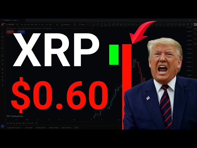 XRP $ 0.60 덤프가오고 있습니다 | XRP 코인 가격 예측 (힌디어/우르두어)