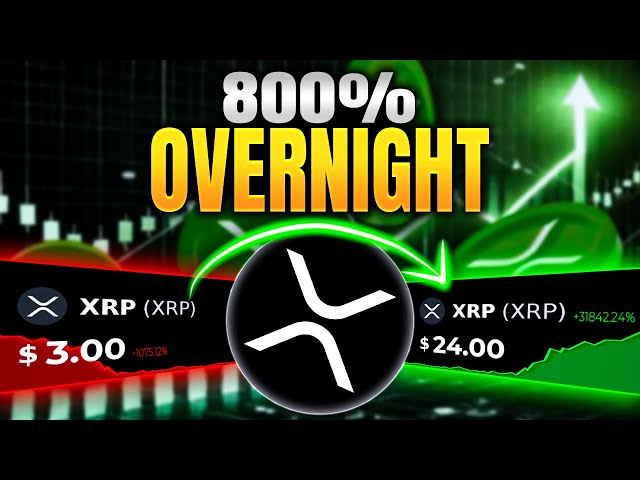 XRP RIPPLE I CAN'T BELIEVE WHAT I'M SEEING !!!!! $24-$27 OVERNIGHT!!?