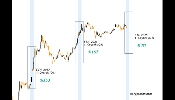 Cryptosahintas