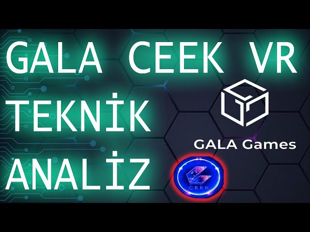 CEEK VRおよびGALA COINテクニカル分析！ Adpanelの株式市場リストは来ていますか？ #CEEKVR #GALAGAMES #BTC