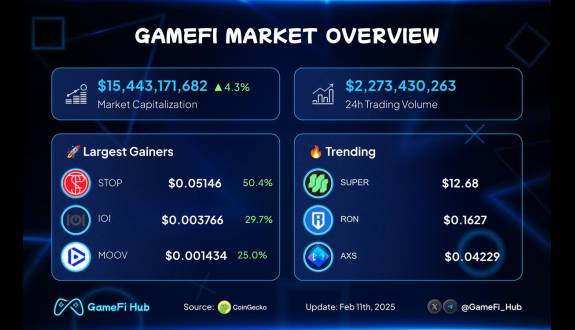 GameFi Hub🎮