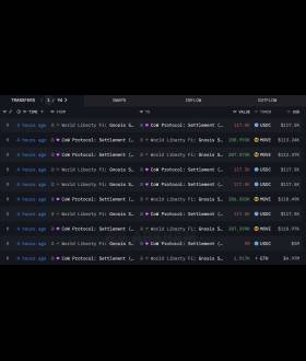 Lookonchain