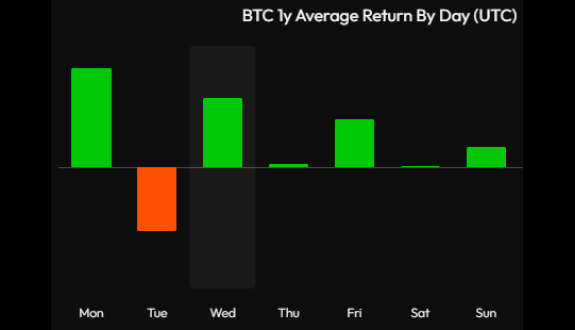 Daan Crypto Trades