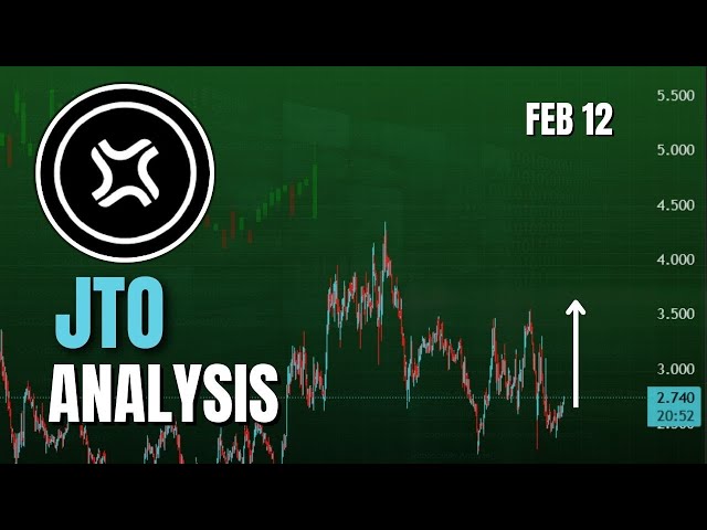 JTO -Münzpreisvorhersage und nächste Ziele? JTO Coin News Update | Jito Crypto 12. Februar 2025