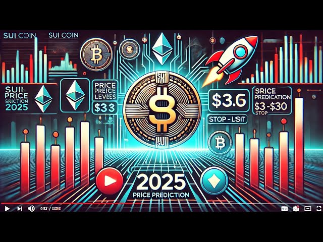 Sui Coin Price Prediction 2025 및 기술 분석! #Tading #Binance #SUICOIN #Crypto