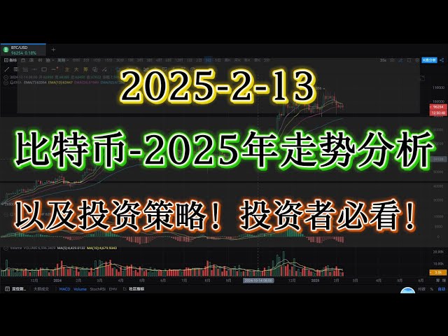 #bitcoinは、2025年のビットコインの傾向の分析と投資戦略に関する解説、投資家向けの必見のビデオです！ #bitcoin #bitcoin #contract Trading #trumpコイン