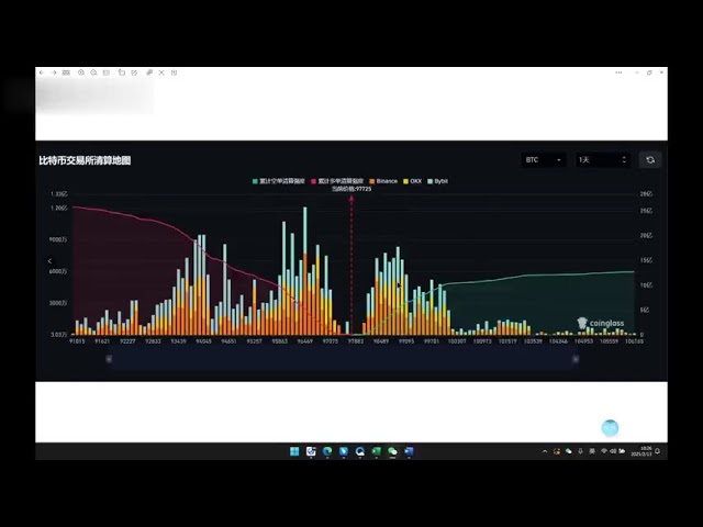 02 BTCビットコイン市場分析13番目の空軍の分析は、スタンバイ、アイデアを共有し、この問題を読んで脳を理解してください！